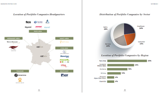 Abenex Sustainability report image 2